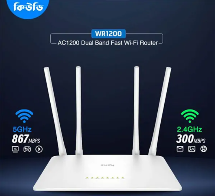 Cudy WR1200 AC1200 Dual Band Wi-Fi Router